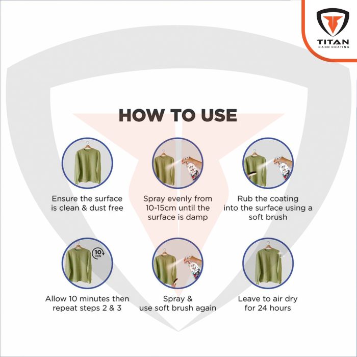 Titan Fabric & Apparel Protector - Image 5