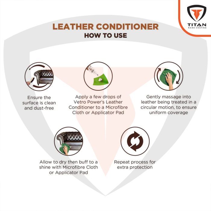 Titan Leather Surface Protector - Image 4