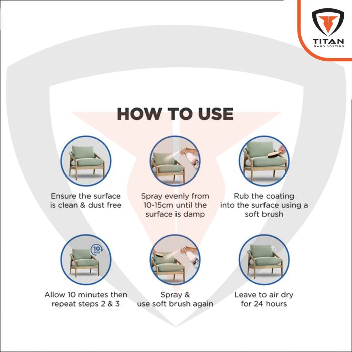 Titan Outdoor Patio Furniture Protector - Image 3